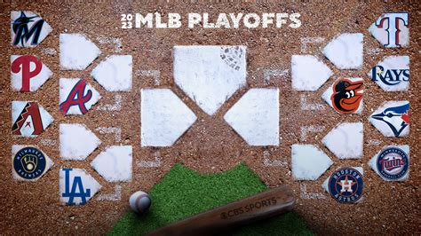 MLB Baseball Matchups .